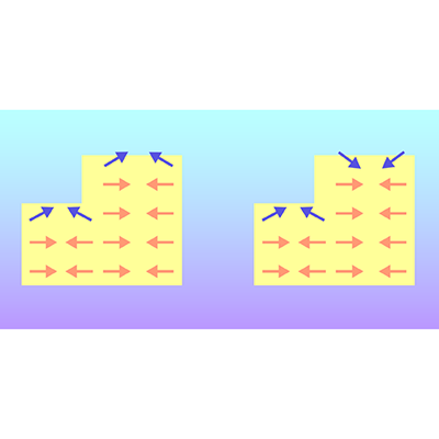 PhysRevX's tweet photo. Group theory and first-principles calculations combine to predict which antiferromagnets have potentially useful net surface magnetization.

Read https://t.co/2GwbAOLrtI

@PhysicsMagazine Viewpoint https://t.co/tfcJGyK0P9

#PRXjustpublished #openaccess #PRXcondmatt https://t.co/QCrBcvHgfR