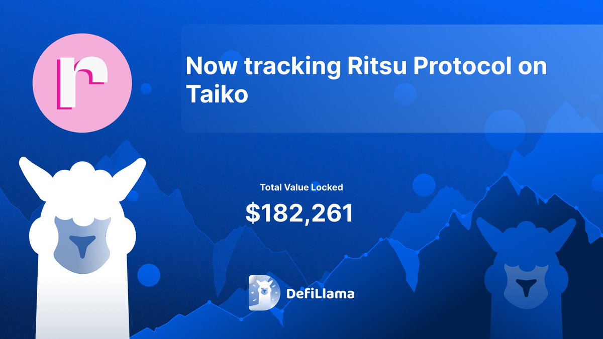 Now tracking @RitsuProtocol on @taikoxyz Ritsu is a decentralized exchange on Taiko network