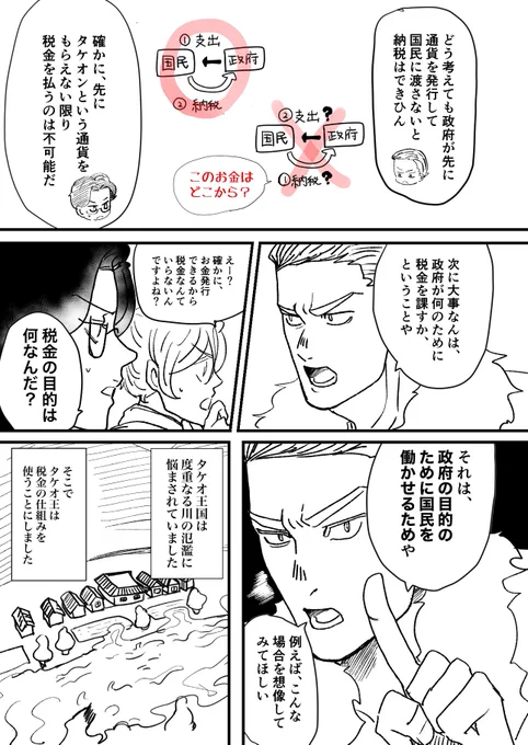 改・税金の話
#日本経済を解説するヤンキー 