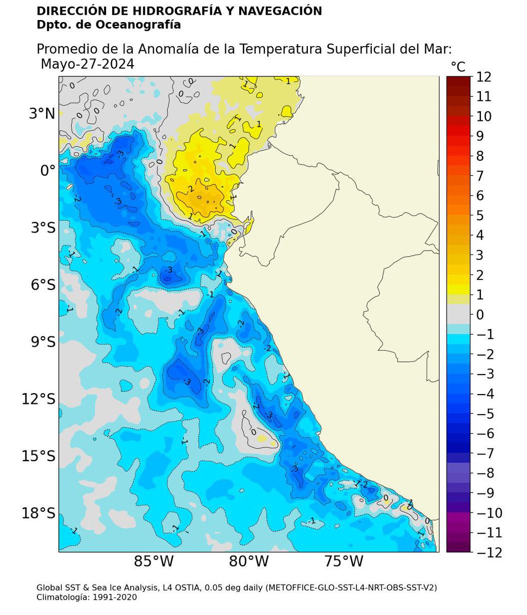 hombredeltiempo's tweet photo. 🥶 todo el mar peruano sobreenfriado. https://t.co/OBvjgNq3b5