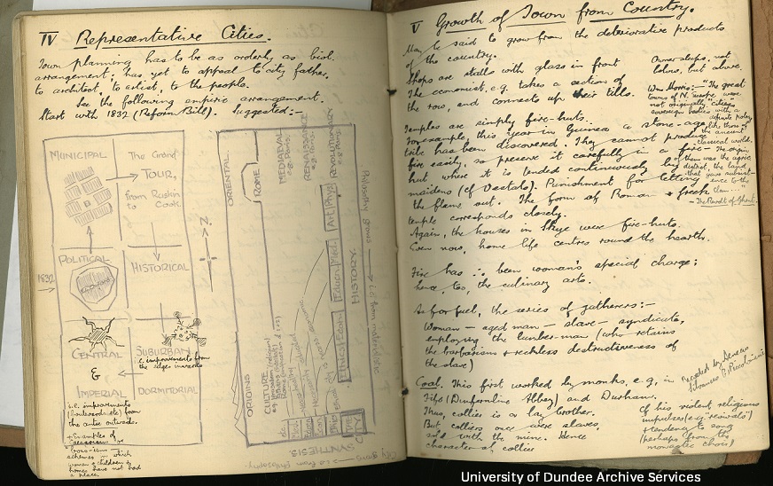 This brilliant note book records lectures given by University College, #Dundee Professor Patrick Geddes in London in 1909-10. Geddes is considered by many to be the father of Town Planning #Archives #DundeeUniCulture