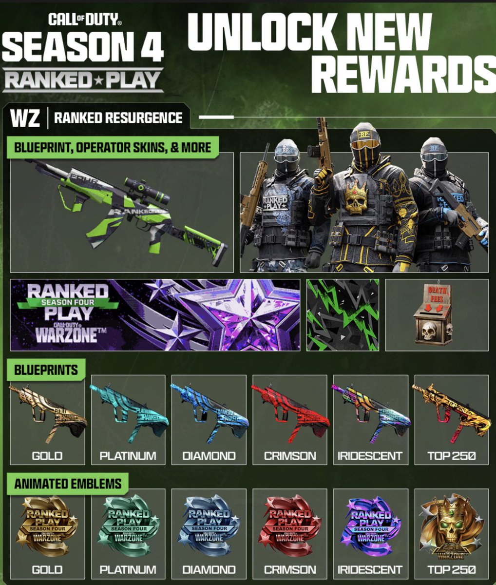 New season new chances✅
Hmu for boost on warzone or multiplayer