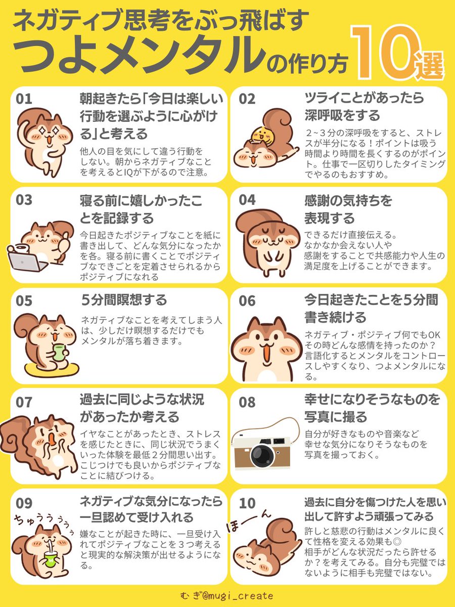 mugi_create's tweet image. 自己肯定感が爆上がりする10個の習慣🐿