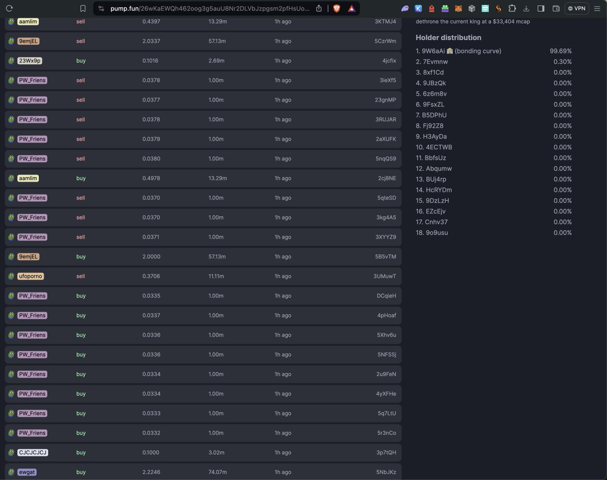 TomTheDogdevs's tweet photo. ITS STILL ACTIVE AS THE USER PW_Friens in PUMPFUN

CHECK THE WHOLE TWEET

SENDING FEES
https://t.co/19TMO3iLt6

https://t.co/L2Oc5mh3HL
https://t.co/HLRlfOW7BF https://t.co/MVjSDeNh38