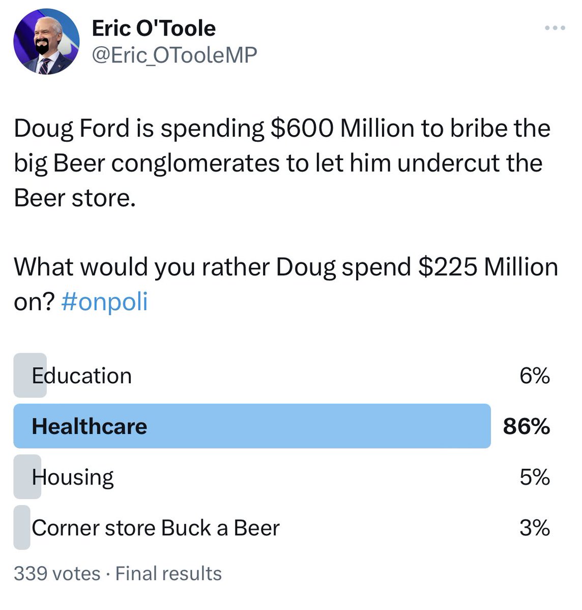 Eric_OTooleMP's tweet image. Hey @fordnation this may not be accurate, but it’s telling. Cancel your $Billion beer giveaway corruption and invest in healthcare!

#onpoli #BeerGate