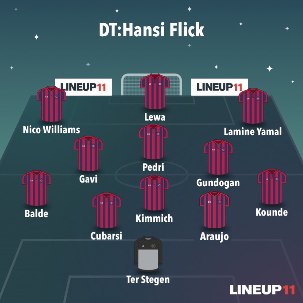 theberneese's tweet photo. Objectively speaking, what is going to stop this team next season? https://t.co/evtfoDiPLY