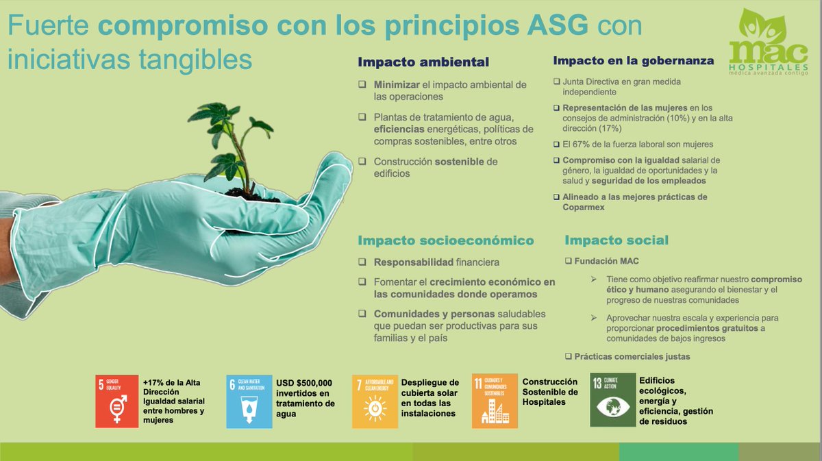 Miguel Isaac Khoury (@khourymiguel) on Twitter photo <a href="/hospitalesmac/">Hospitales MAC</a> <a href="/Coparmex/">Coparmex Nacional</a> <a href="/EduarVK/">Eduardo Verboonen Khoury</a> 🧵12/ 🌍 Nuestro compromiso con el medio ambiente incluye inversiones en tratamiento de agua, construcción sostenible de hospitales y próximamente en energía solar. 💧☀️ <a href="/hospitalesmac/">Hospitales MAC</a> <a href="/Coparmex/">Coparmex Nacional</a> <a href="/EduarVK/">Eduardo Verboonen Khoury</a> 🧵12/ 🌍 Nuestro compromiso con el medio ambiente incluye inversiones en tratamiento de agua, construcción sostenible de hospitales y próximamente en energía solar. 💧☀️