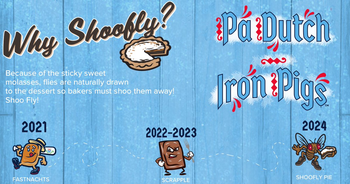 IronPigs's tweet image. Shoofly Pie: Explained