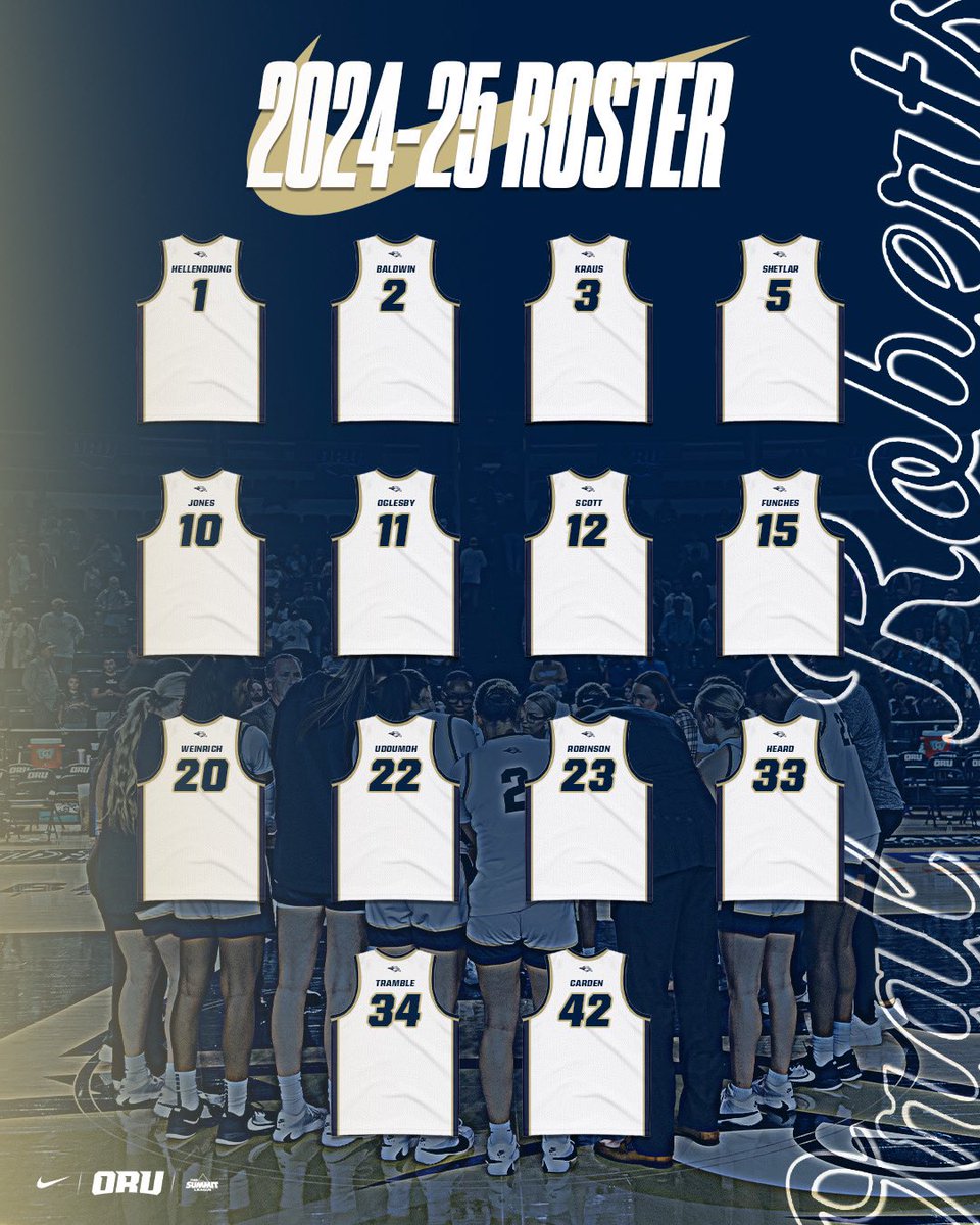 ORUWBB's tweet photo. Roster is set &amp; numbers are in 🔥

Introducing your 2024-25 Golden Eagles!

#ORUWBB | #GoldenStandard https://t.co/gC2H5XMCFb
