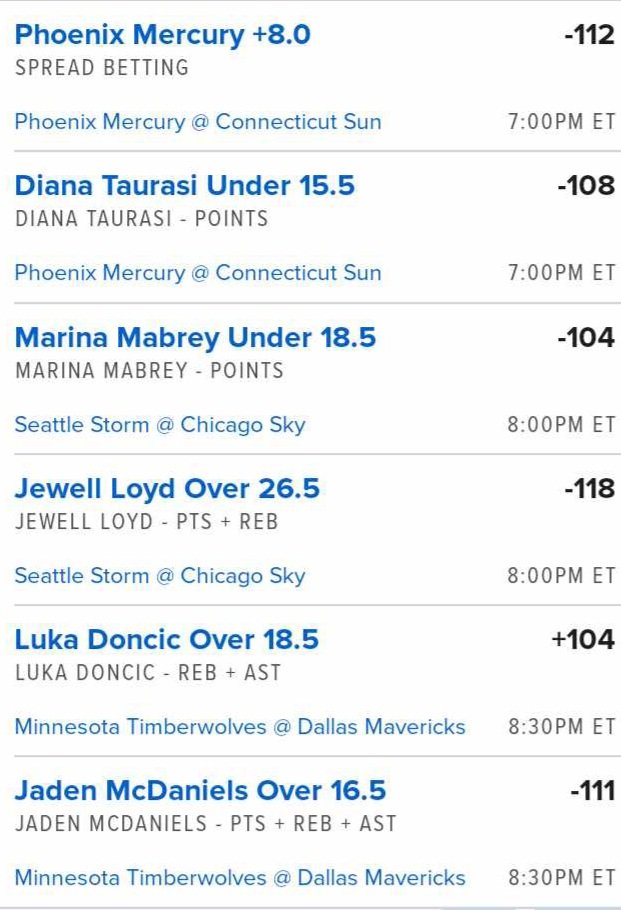 DFSBallerz's tweet photo. Let's get back on this horse. 6 bets I'm rolling with tonight. Hit that ♥️ if you're tailing!

#WNBA #Mavs #Timberwolves 
#PrizePicks #PrizePicksNBA #NBA           #PlayerPropBets #PropBets #fanduel #parlays #UnderdogFantasy #SleeperPicks #GamblingTwitter #Draftkings https://t.co/U94q10gxeb