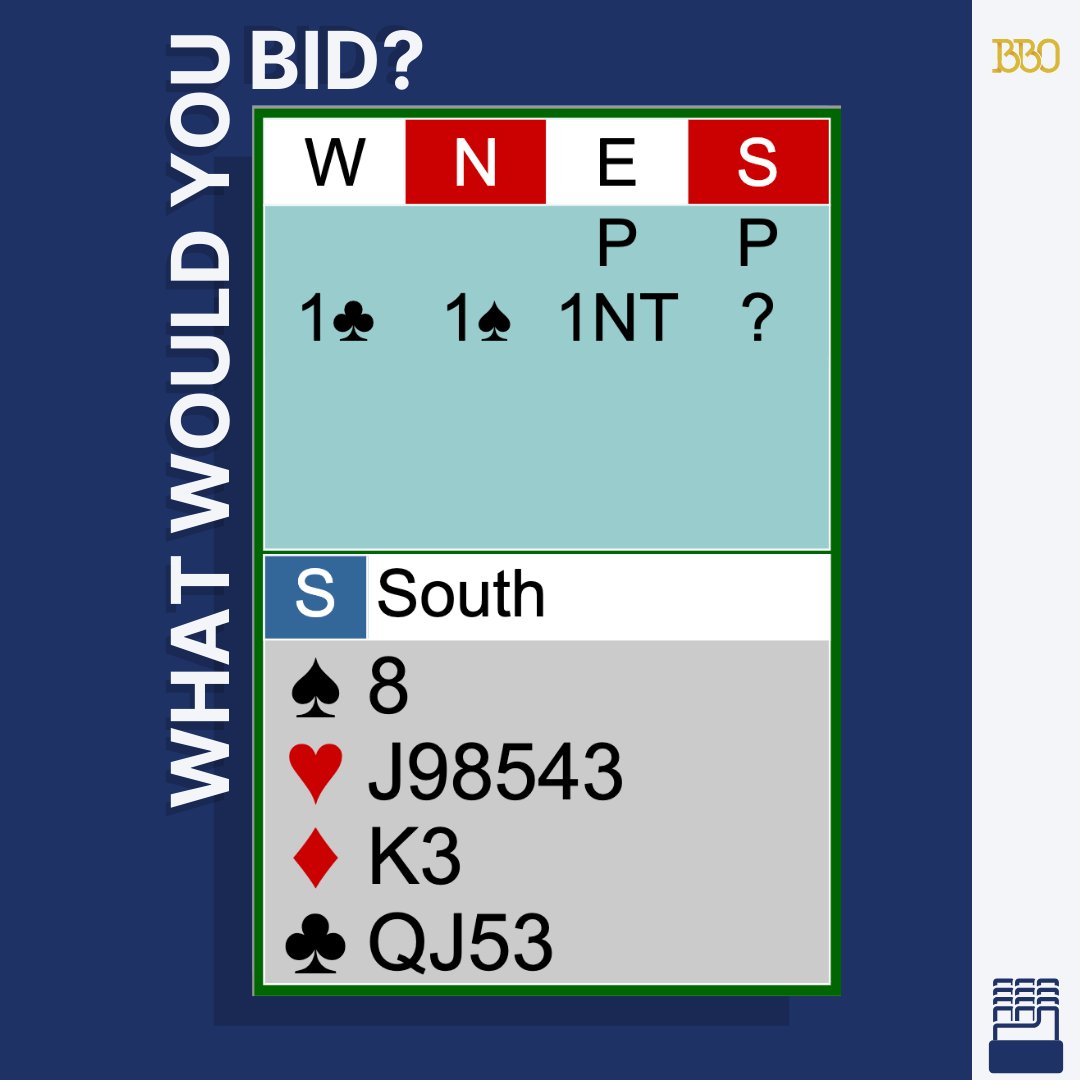 Bridge Base Online tweet media