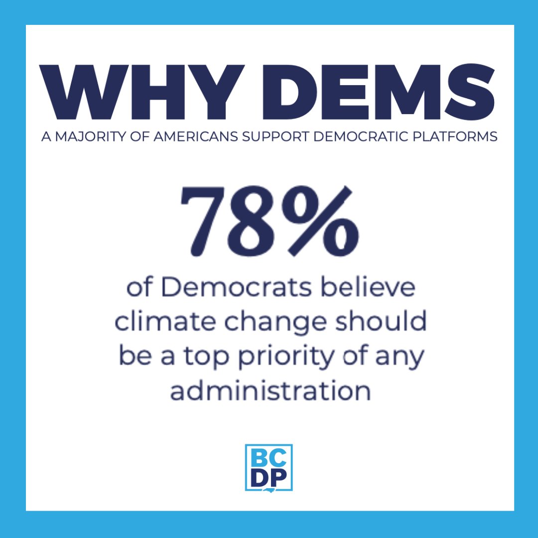 BuncombeDems's tweet photo. Most Americans are concerned about a warming planet. So are #Democrats. #BuncombeBlue #BCDP #DEMS https://t.co/uZUMyrlzSO https://t.co/DH05D21Md4