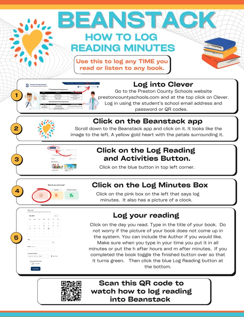 Summer programs information for grades K - 8 available at prestoncountyschools.com/page/summer-pr….