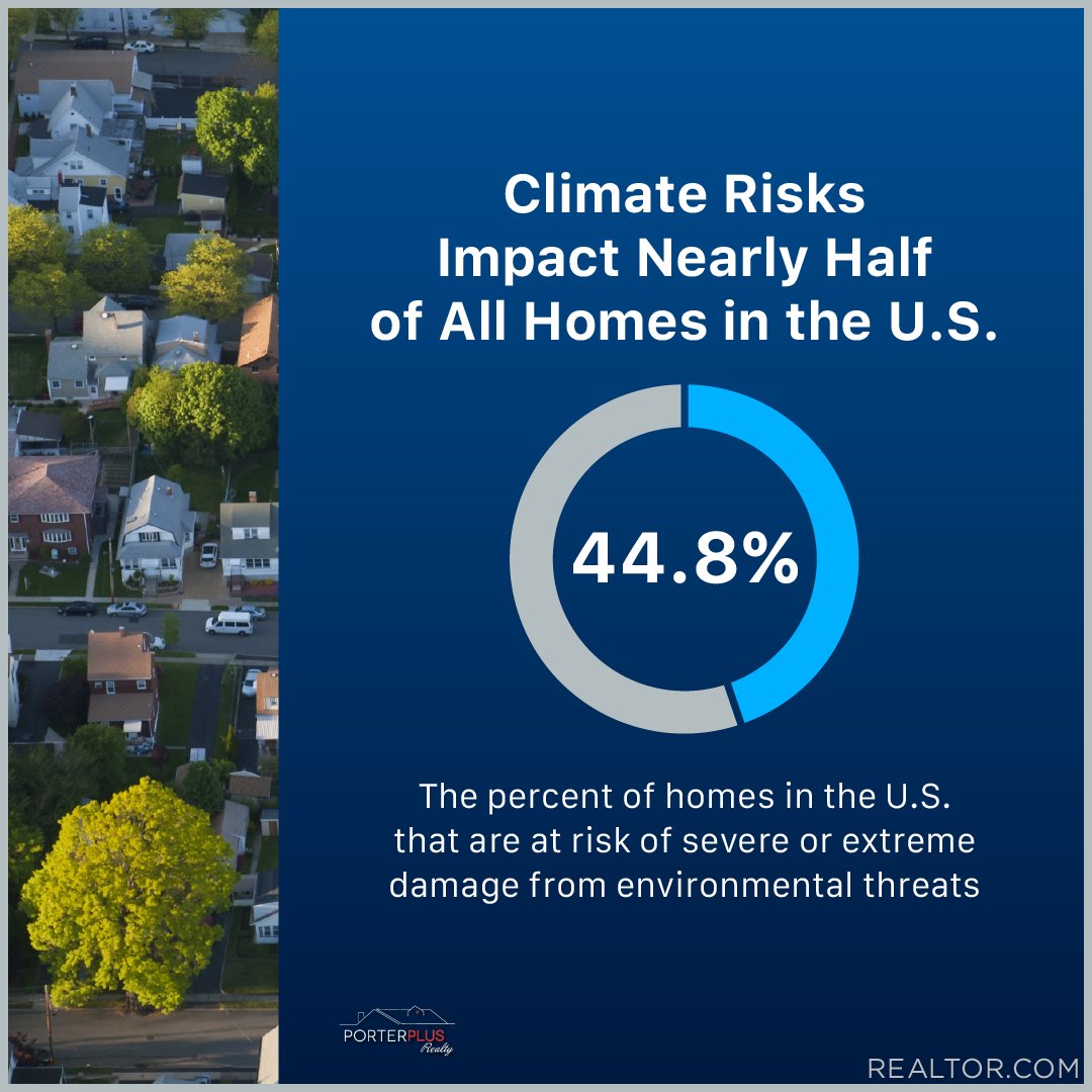 Samara_REBroker's tweet photo. #Climaterisks are affecting #homebuying decisions.
If you're concerned, work with a local agent who understands the area's climate impacts and can recommend features to protect your home.
#tuesday #tips #keepingcurrentmatters #newjersey #jackson #jacksonnj #porterplusrealty https://t.co/0j7Z4DcoCq