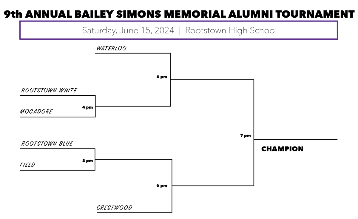 TomNader_PortageSports tweet media