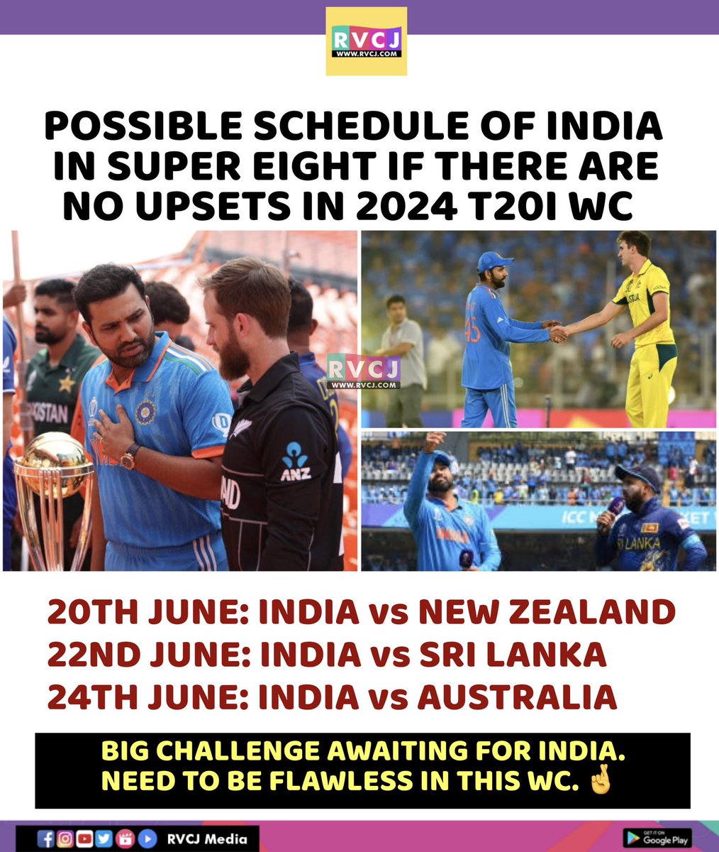 India's Possible Schedule