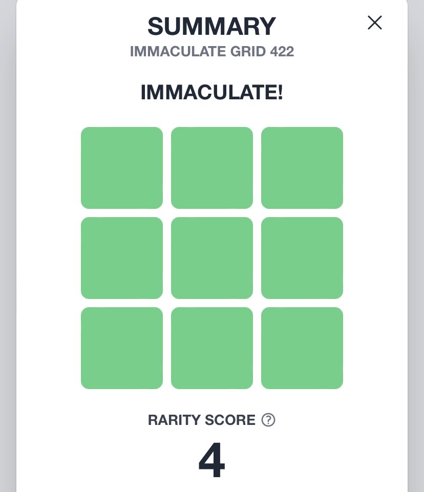 jflowerman13's tweet photo. It’s been awhile since I posted an #immaculategrid score, but a 4 is my personal best! Hours of studying 1985-95 baseball cards put this one right in my wheelhouse!

@immaculategrid x @baseball_ref https://t.co/NSk8kymTh4