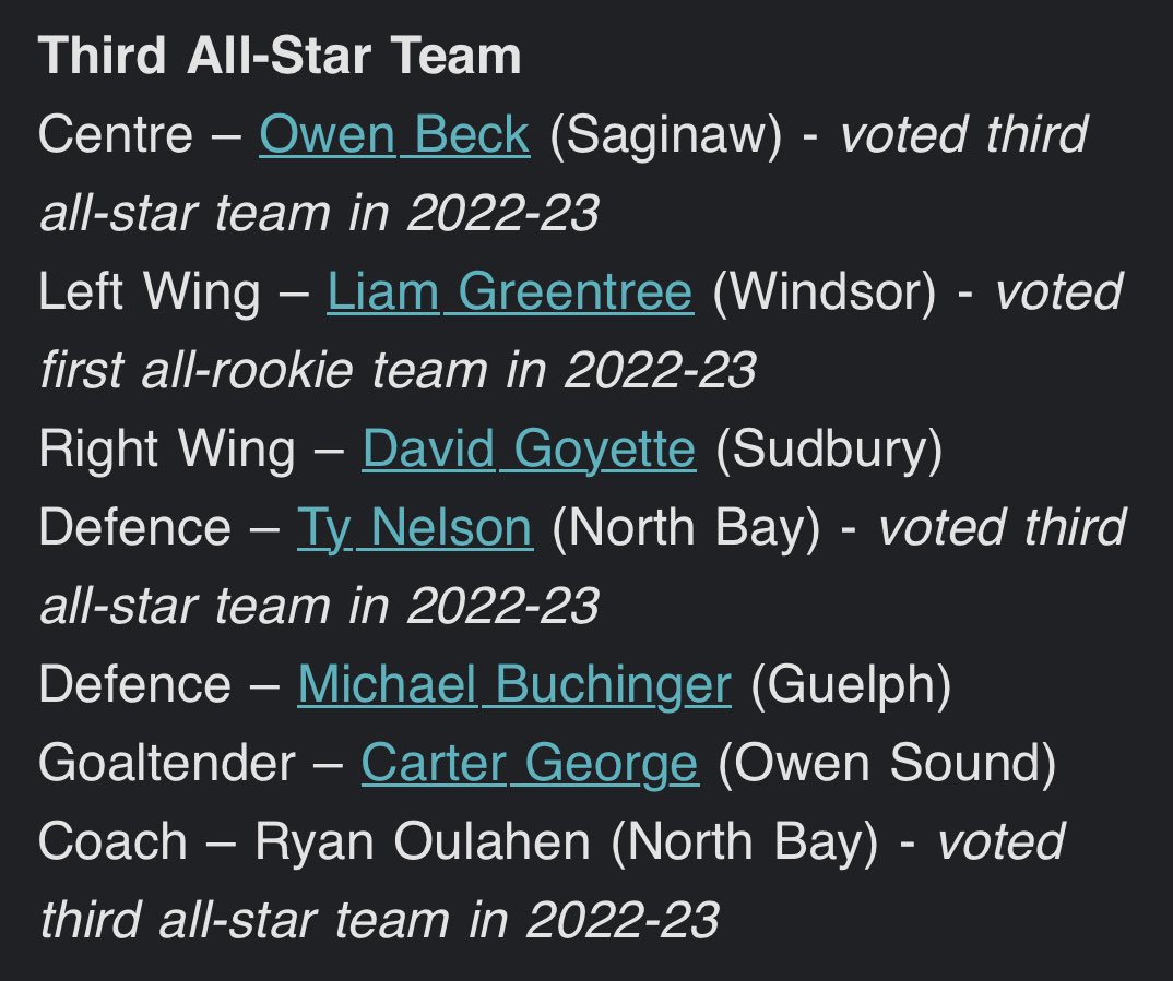 The OHL has released their 2023-24 All-Star Teams with three Wolves featured.

Musty and Dvorsky make the First All-Star while Goyette makes the Third All-Star.

Q and Dali become the first Wolves duo to be named First All-Stars since Norm Milley and Taylor Pyatt in 1999-2000.
