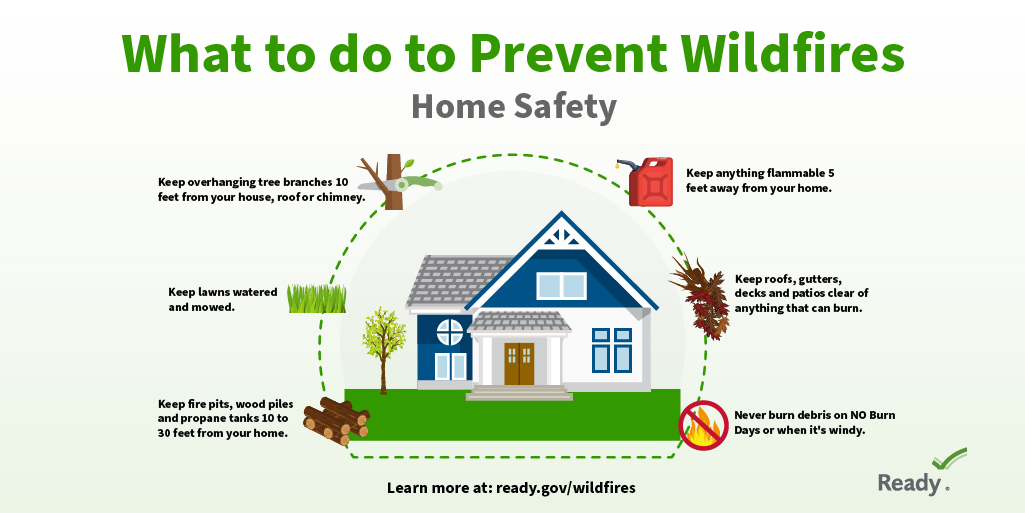 As temperatures increase across the country, make sure you're doing your part to stay #SummerReady and prevent wildfires at home. #WildfireAwarenessMonth