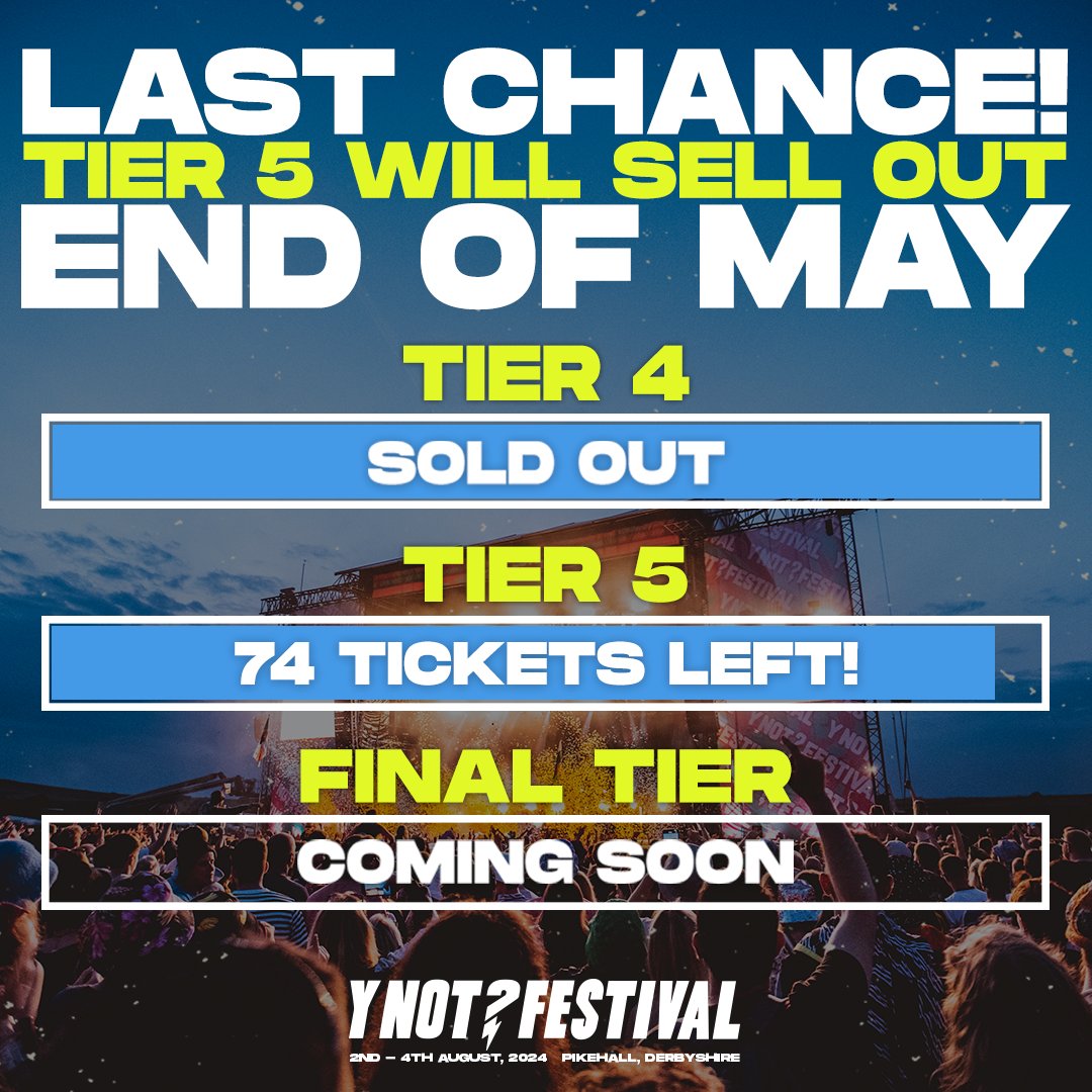 74 Tier 5 Tickets remaining! These will sell out in the next week, and we'll be into our FINAL TIER! This will be your last chance to come to Y Not 2024, so don't miss out! ⚡ ynotfestival.com