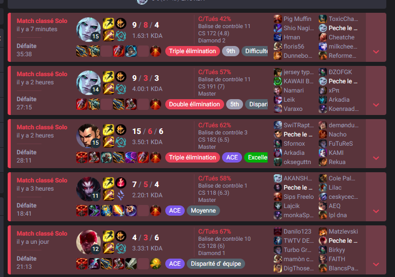 Peche_Frui tweet media