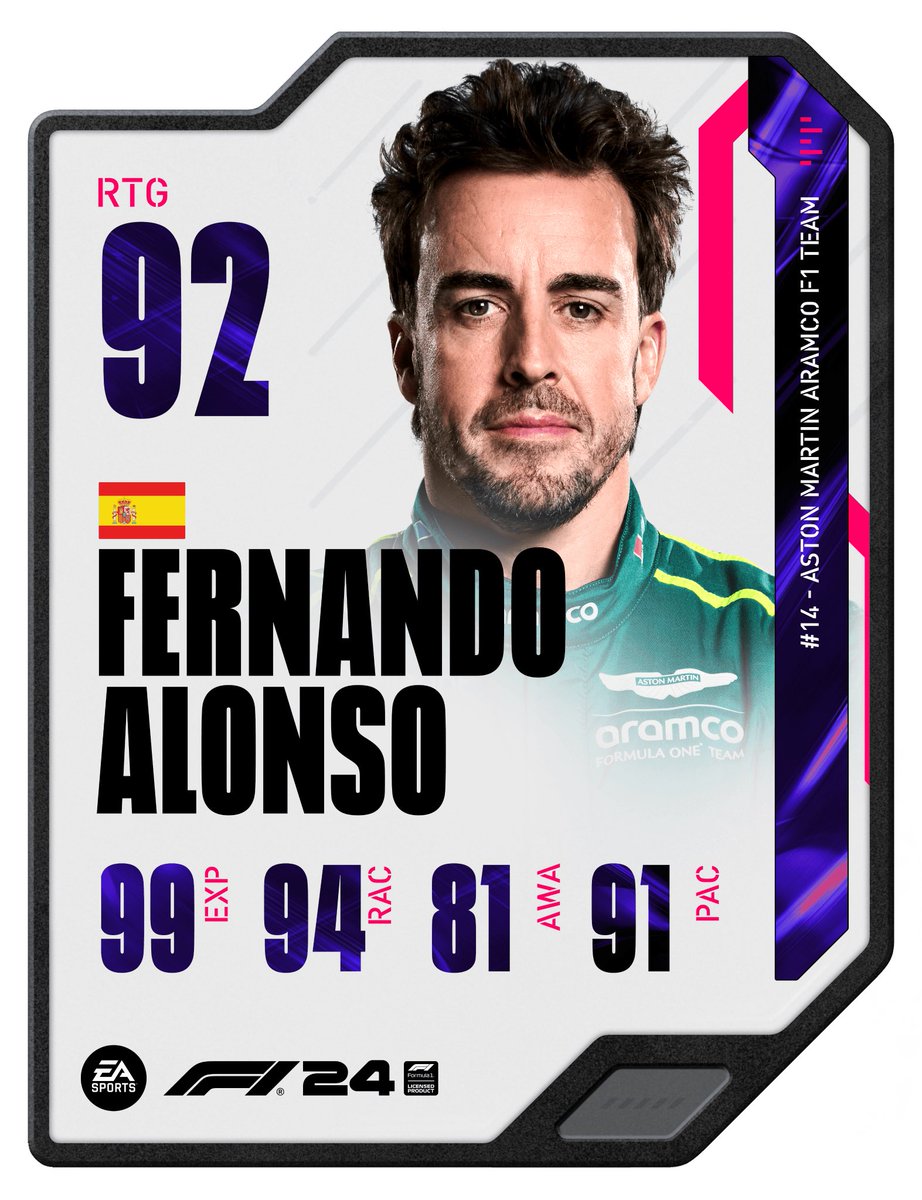 🚨 OFICIAL FERNANDO ALONSO ES EL SEGUNDO MEJOR PILOTO DEL F1 24.