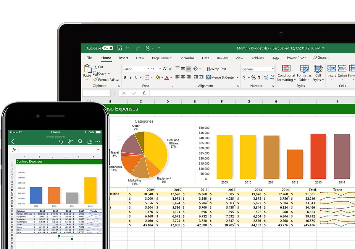 HnRomuloFlores's tweet photo. Microsoft Excel es una aplicación de hoja de cálculo desarrollada por Microsoft. Herramienta utilizada para el análisis de datos, la gestión de información, la creación de gráficos y la automatización de tareas a través de macros. https://t.co/G7Fghb3XvI