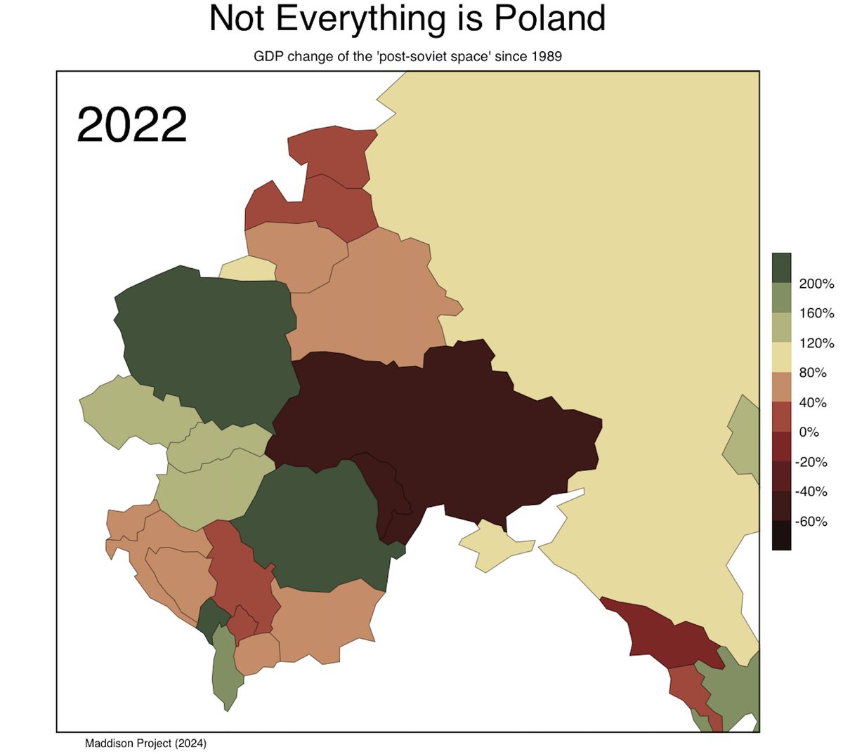 Whose to say Ukraine wouldntve ended up like the Baltics, Balkans or most of the Caucasus? Poland/Romania are quite significant outliers.

All you need to enter the yellow bracket here is to have had 1.8% average growth since 1989. Most have done abysmally.