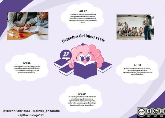 HernnFabricio3's tweet photo. #Pedagogiadelascienciasexperimentales #Docenteinnovador #Modelos #experimenutmach #Investigacion
@jorgearmi20

#Edudigital593 #EduLearn593
@Darioalejo123
@oliver_encalada https://t.co/1oUH55Xw1E