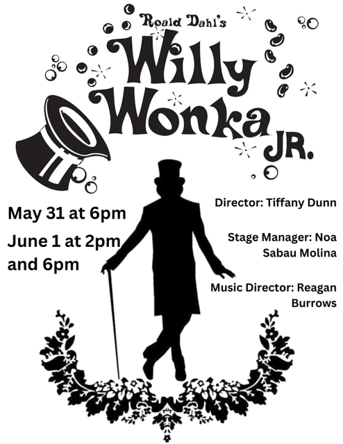 Lyman Moore MS tweet media