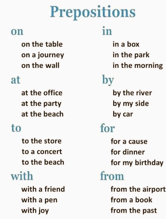 #prepositions