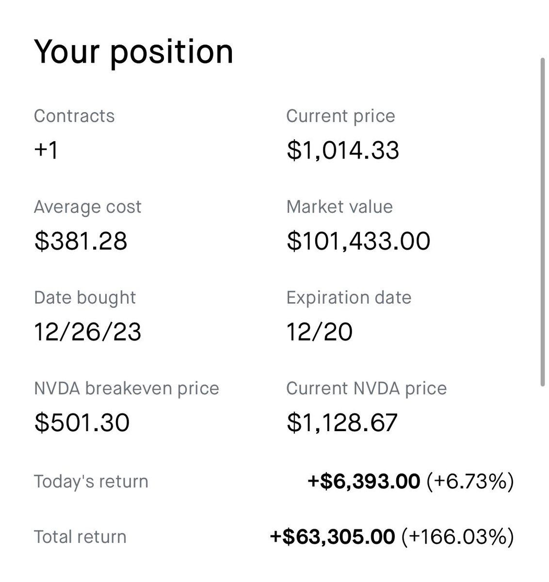 If Nancy Pelosi wasn’t married, I would. She’s up $4mil. I’m up 63k. In 5 months.