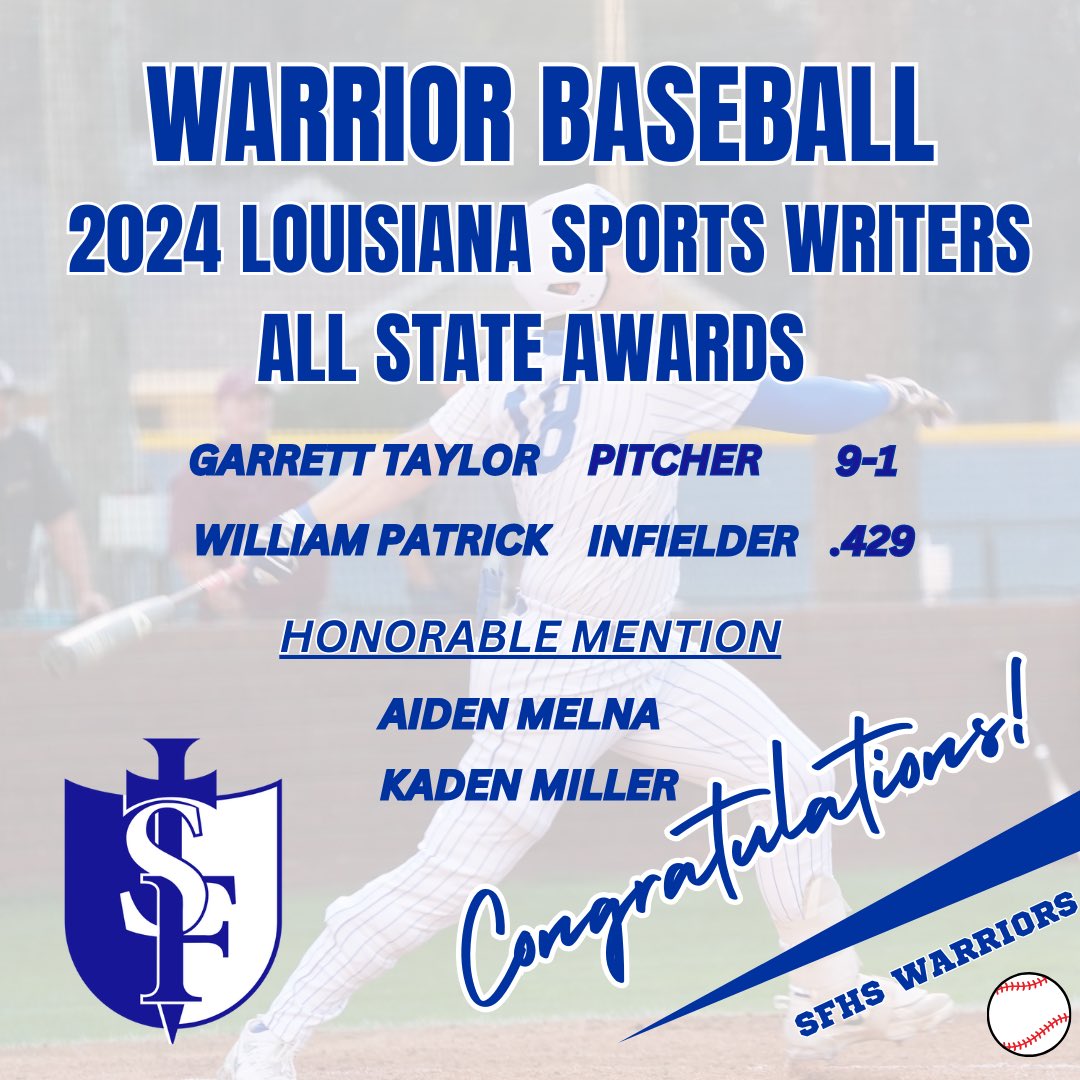 sfhs_warriors's tweet photo. Congratulations to Garrett Taylor, William Patrick, Aiden Melna, and Kaden Miller on being selected for the LSWA All-State awards this year! We are Warrior Proud! #SFWarriors #SFBaseball #beawarrior https://t.co/U8KKR8ogYb