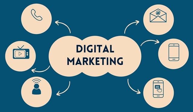 7 Digital Marketing Trends And Strategies leanstartuplife.com/2024/05/future… #DigitalMarketing #OnlineMarketing #DigitalMarketingAgency