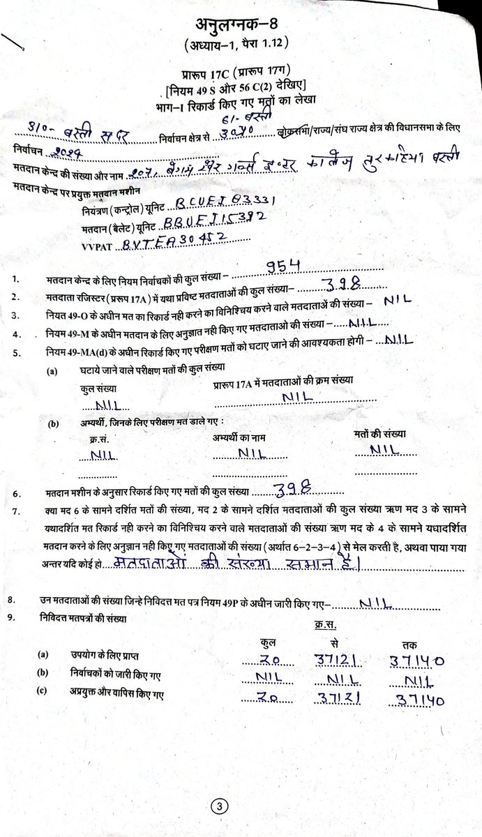 MNATHYADAV's tweet photo. आप सभी साथियों को सूचित करना है कि बस्ती सदर विधानसभा क्षेत्र के बूथ संख्या 207 बेगम खैर इण्टर कालेज तुरकहिया कक्ष सं-3 पर  Form 17 C दिया गया उसमें 398 वोट दर्शाया गया जबकि जो जिला निर्वाचन  से डाटा दिया गया उसमें 363 वोट दिखाया गया । https://t.co/n7uAeBi7xb