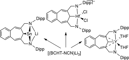 bhkenlo's tweet photo. Trianionic Carbocyclic NCN Pincer Ligand: Coordination Chemistry and Reactivity Studies | Inorganic Chemistry https://t.co/fihrf00Wlm Wesemann and co-workers @InorgChem #BCHT_NCN #pincer #Sn #Y #Hf #hydride #isomerization #benzotropylium https://t.co/1BKiVnCIhd