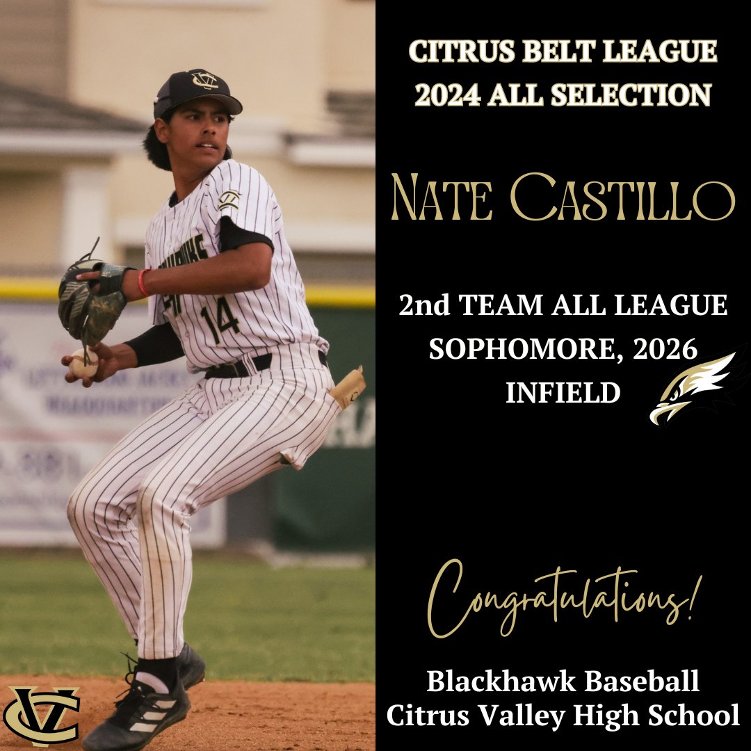 CVBHawkBaseball's tweet photo. Three Bhawks 🦅earned 2nd Team ALL #CitrusBeltLeague🍊 Honors 👊Congratulations to:
1. Sr. P- Karter Parck w/3-2 3.7era @SBVCBaseball @lasierranews
2. Jr. P/3B- Jacob Cook .350avg 14rbi #uncommitted
3. So. SS- Nate Castillo .270avg 12bb5k #uncommitted
#WErCV #CLASS #5Fs #PTS🪨 https://t.co/wjUx5K4RSz