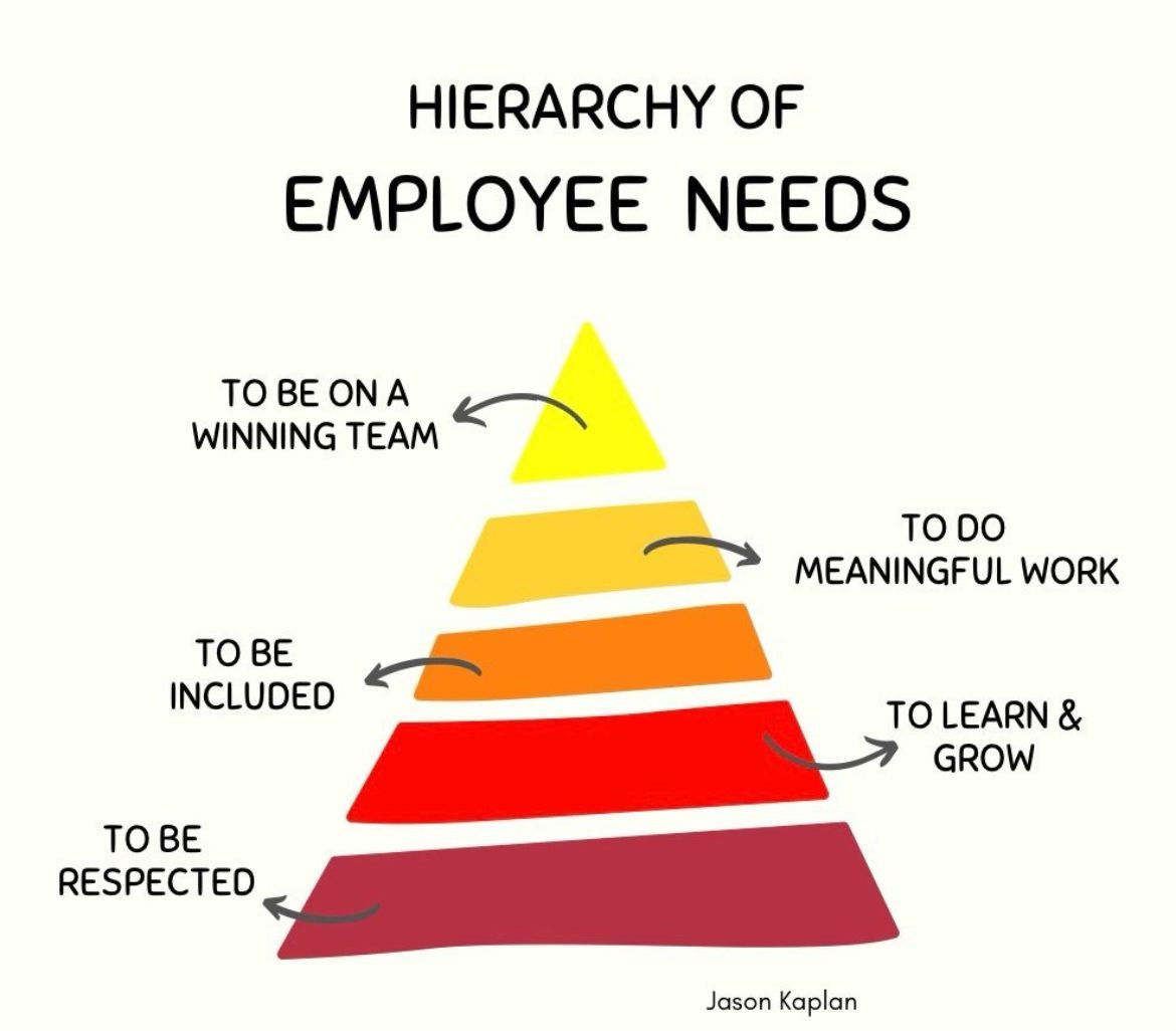 Emma Clayton (@brilliant_teams) on Twitter photo 