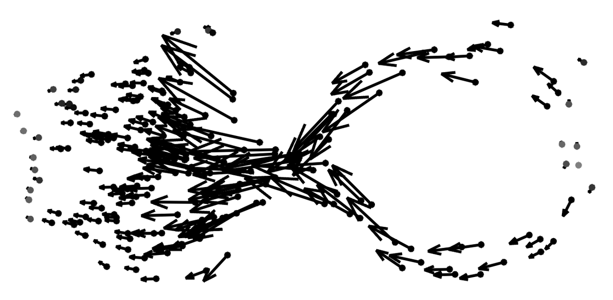 Code now available for Diffusion Geometry!

Try the demo notebook at github.com/Iolo-Jones/Dif…