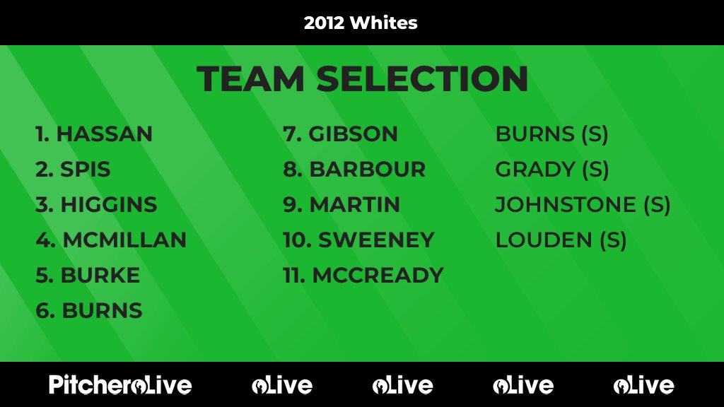 Today's 2012 Whites team selection #Pitchero
blantyreceltic.com/teams/274409/m…
