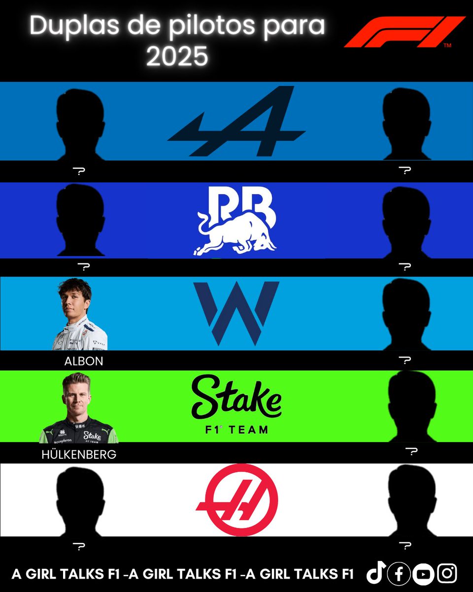 agirltalksf1's tweet image. Duplas de pilotos para el 2025… ¿A qué piloto nuevo meterían (o regresarían) a F1? #agirltalksF1 #F1driver #F1team