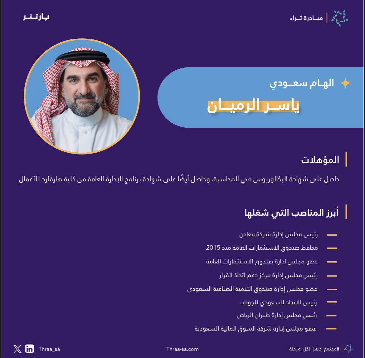 thraa_sa's tweet photo. -يـاسر الرميـان- يعتبر من الشخصيـات البارزة و شُعلة الهـام في المملكة 

ولذلك نشاركُكم نبذة عنه، والتي تعتبر #إلهـام_سُعـودي لكل الطلبة الشغوفيـن بتخصص بالمحاسبة والماليـة! 💸

#مجتمع_جاهز_لكل_مرحلة 💜 https://t.co/kMcrkTXZeO