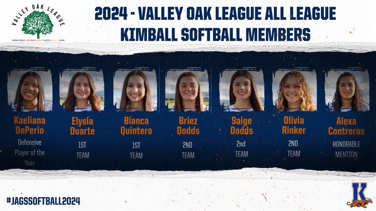 KimballSoftball's tweet photo. Congratulations to the following Kimball softball players on your All League selections in our final year in the VOL. @EDuarte2024 @B_Quintero2024 @KaelianaDePerio #oneTEAMoneDREAM  #jagssoftball2024 https://t.co/3HOlbqyABG
