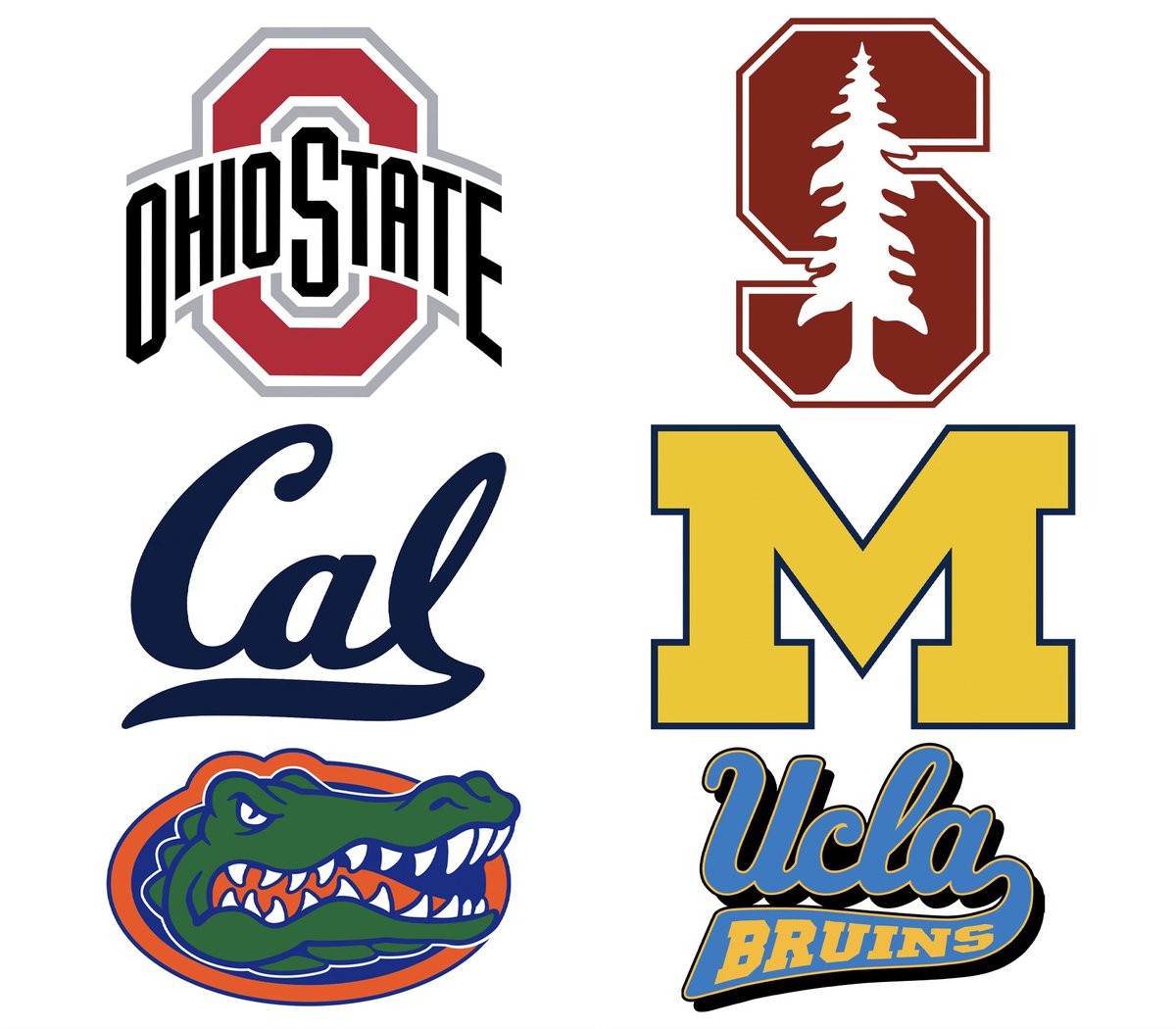 Schools with a national title in college football, basketball, and baseball 🏆