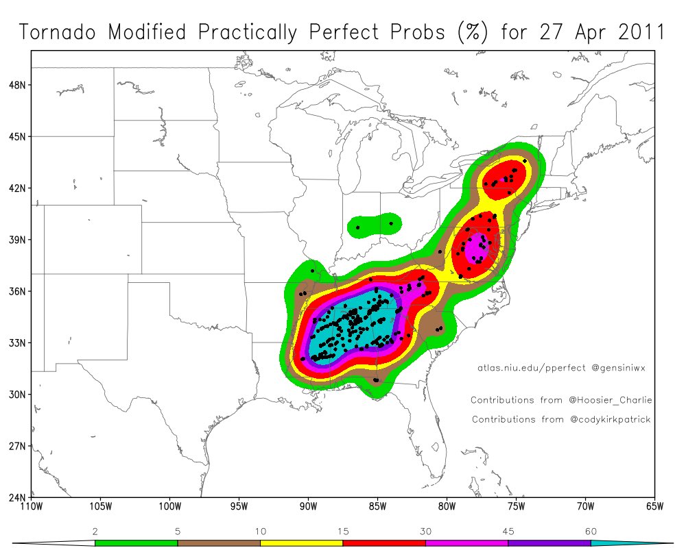 Seeing the practically perfect probabilities next to the SPC forecast for April 27th, 2011 really puts things into perspective…even forecasters weren’t expecting such a potent event. Look at that massive 60% area! 
#weather