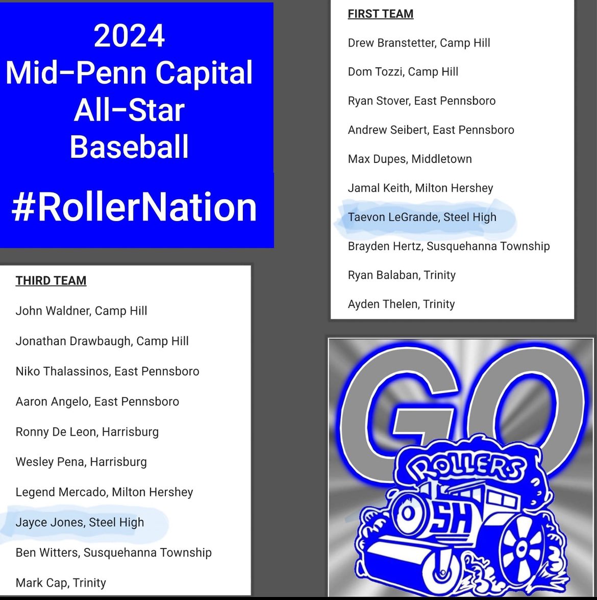⚾💙⭐
Blessed to be selected for Mid-Penn Capital Baseball All-Star First Team