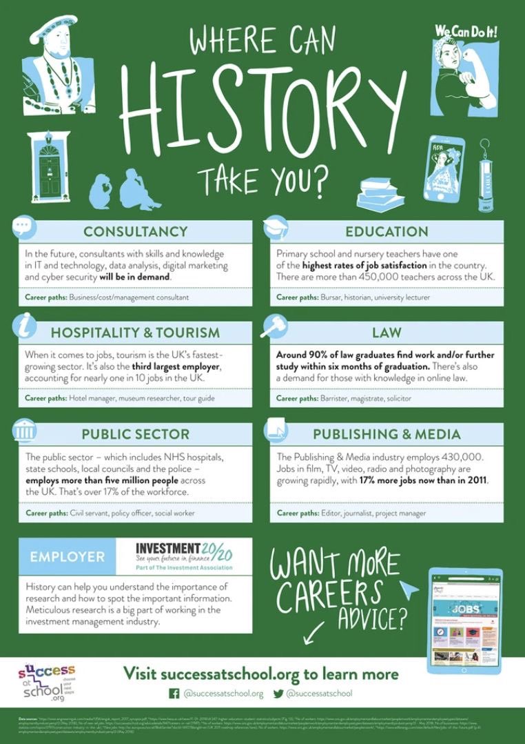 lynjoneswriter's tweet image. Need top-notch help with your essays, projects, or dissertations? I deliver high-quality, original work that guarantees top grades. Let’s achieve your academic goals together! DM me for personalized assistance. #EssayHelp #ProjectAssistance #DissertationSupport #AcademicSuccess