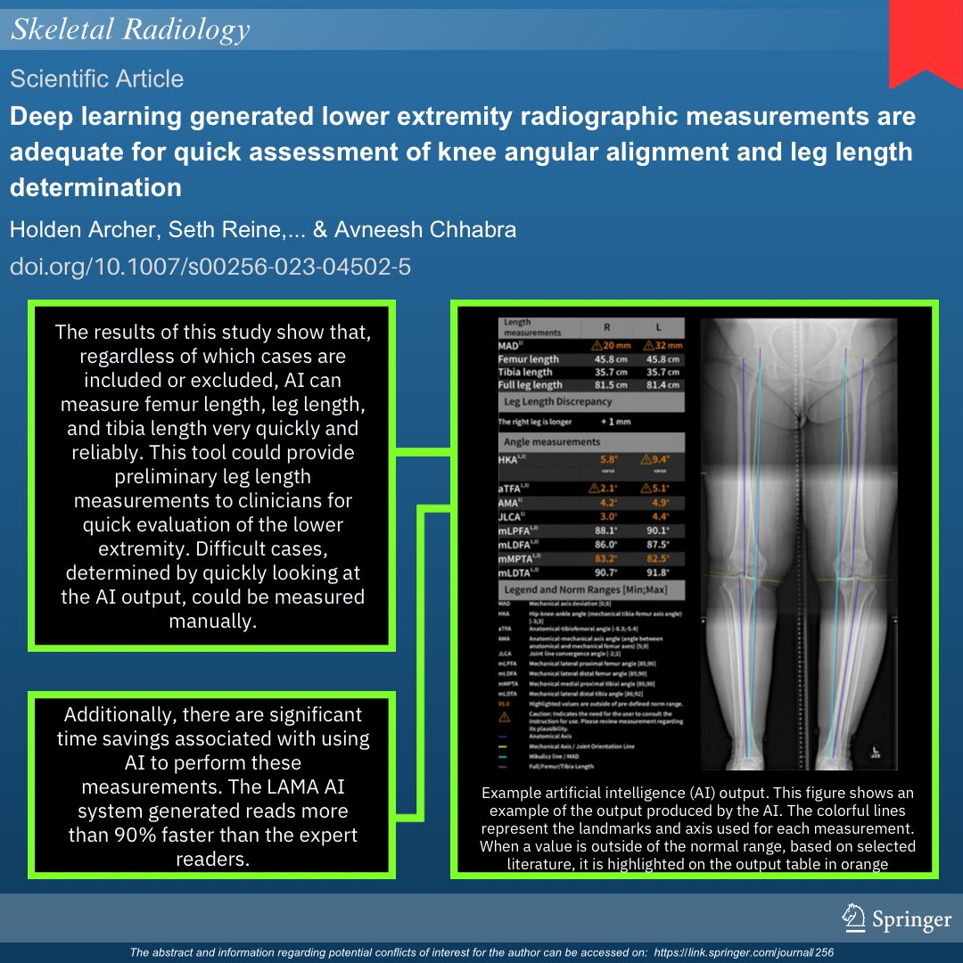 🔴 Deep learning generated lower extremity radiographic measurements are adequate for quick assessment of knee angular alignment and leg length determination

To read more, access: rdcu.be/dE82V

#SkeletalRadiology #MSKrad #RadAI #orthopedics