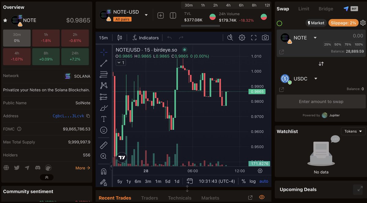 Loving this project 
@SolNoteOfficial <a href="/solanamobile/">Seeker | Solana Mobile</a>