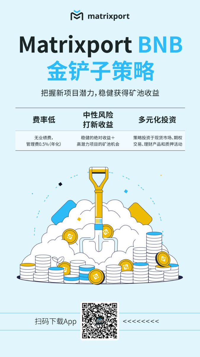 VETA FINANCE (@financeveta) on Twitter photo 🚀VETA联手Matrixport推出四款精选基金产品:
🔹备兑策略:稳健牛市中控制风险,增强收益
🔹跨式卖出策略:震荡市场中增收神器
🔹中盘30策略:分散投资,稳定收益
🔹BNB金铲子策略:抓住新项目潜力,稳定矿池收益
享受Matrixport精选低费率、透明被动策略带来的全新投资体验 <a href="/realMatrixport/">Matrixport</a> 🚀VETA联手Matrixport推出四款精选基金产品:
🔹备兑策略:稳健牛市中控制风险,增强收益
🔹跨式卖出策略:震荡市场中增收神器
🔹中盘30策略:分散投资,稳定收益
🔹BNB金铲子策略:抓住新项目潜力,稳定矿池收益
享受Matrixport精选低费率、透明被动策略带来的全新投资体验 <a href="/realMatrixport/">Matrixport</a>